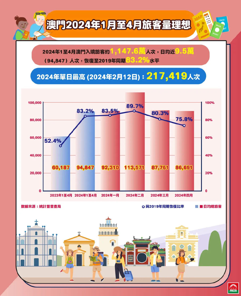 新澳门最精准正最精准龙门2025，详细解答解释落实_1o80.68.68