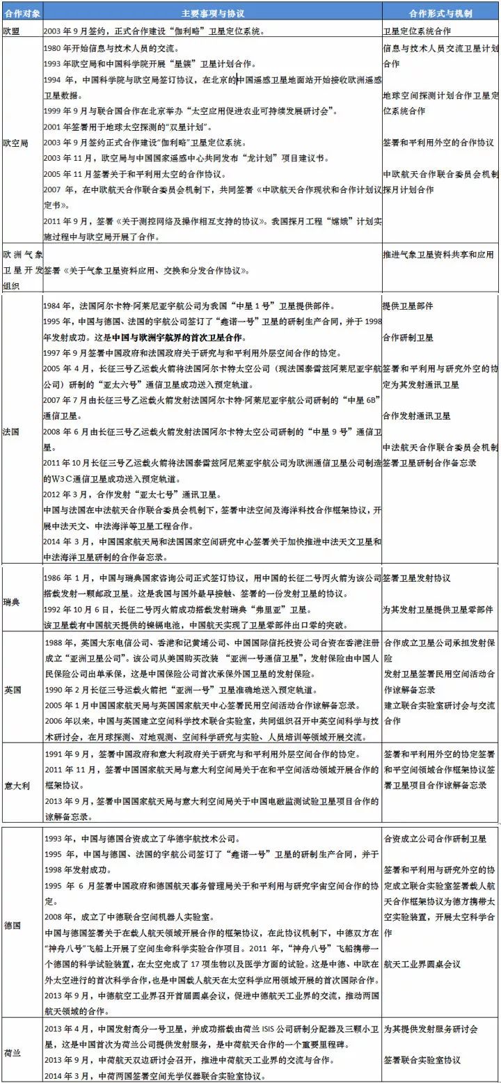 热文 第37页