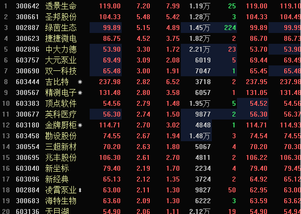 最准一码一肖100%凤凰网，实时解答解释落实_rh57.74.16