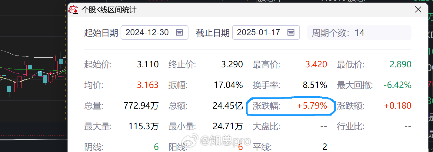 2025新澳一码一特944，实时解答解释落实_22f45.12.32